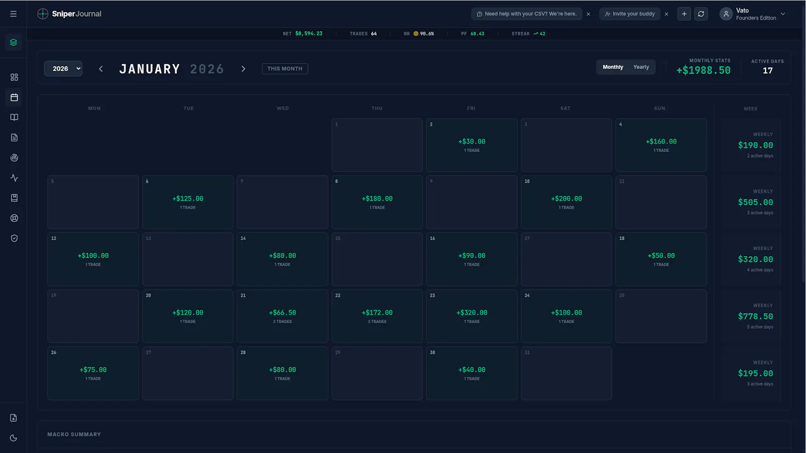 SniperJournal.io screenshot 3