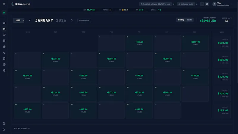 SniperJournal.io screenshot 3