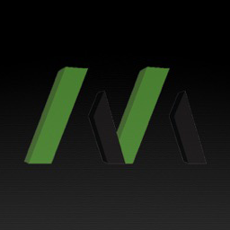 WordPress dashboard sharing free plugin (mm dashboard sharing)