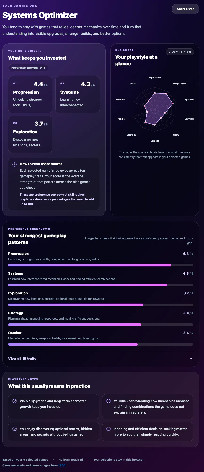 Game DNA gallery image