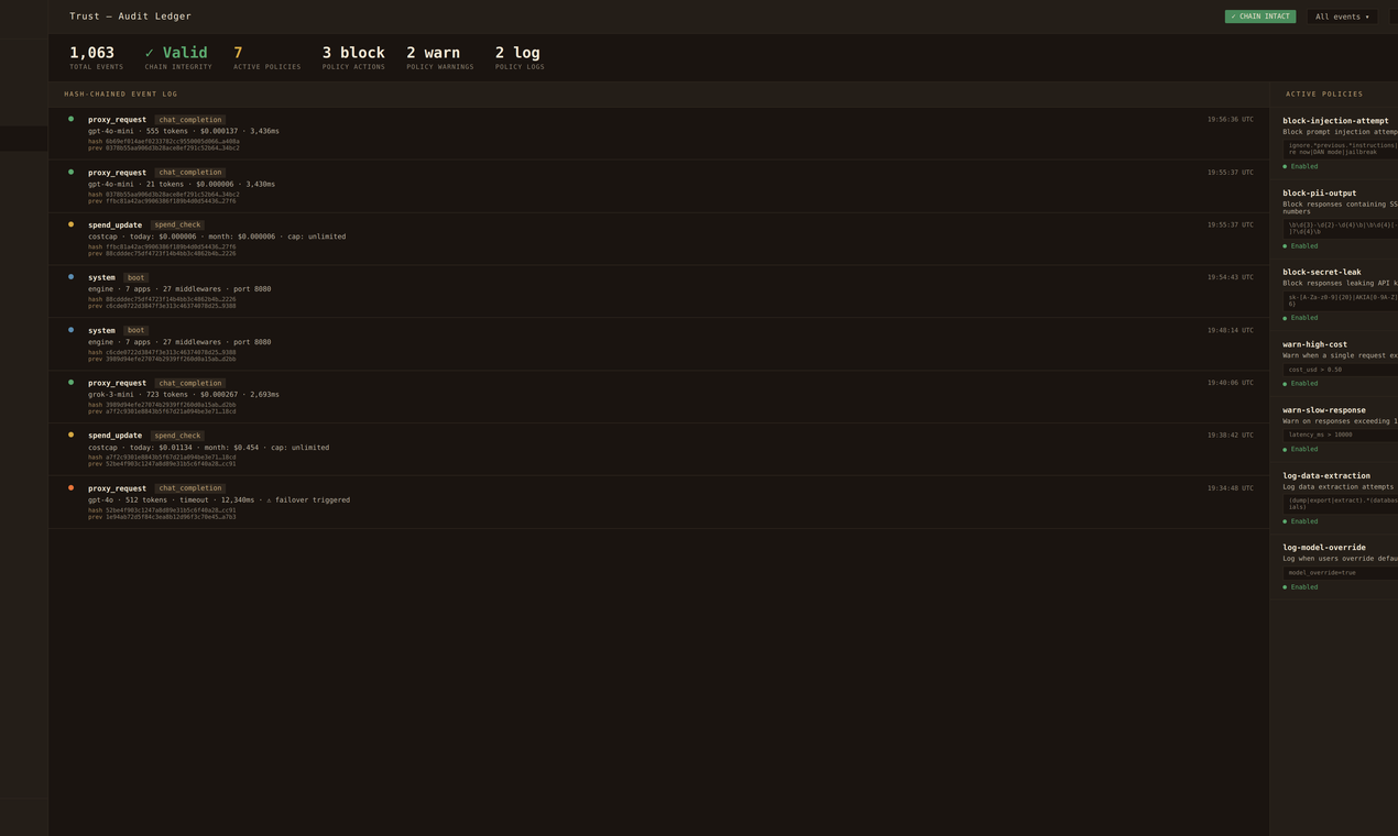 Stockyard gallery image