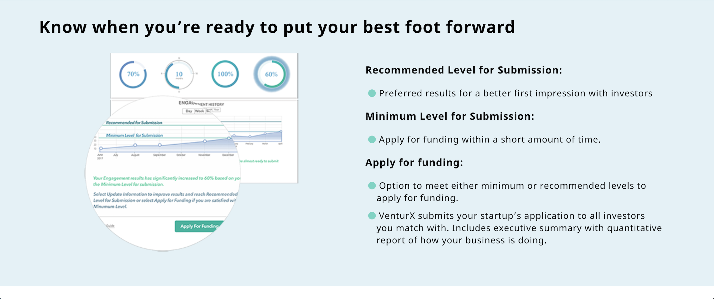 VenturX gallery image