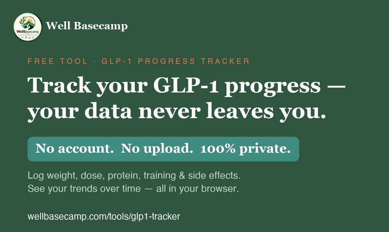 WellBasecamp GLP-1 Tracker gallery image