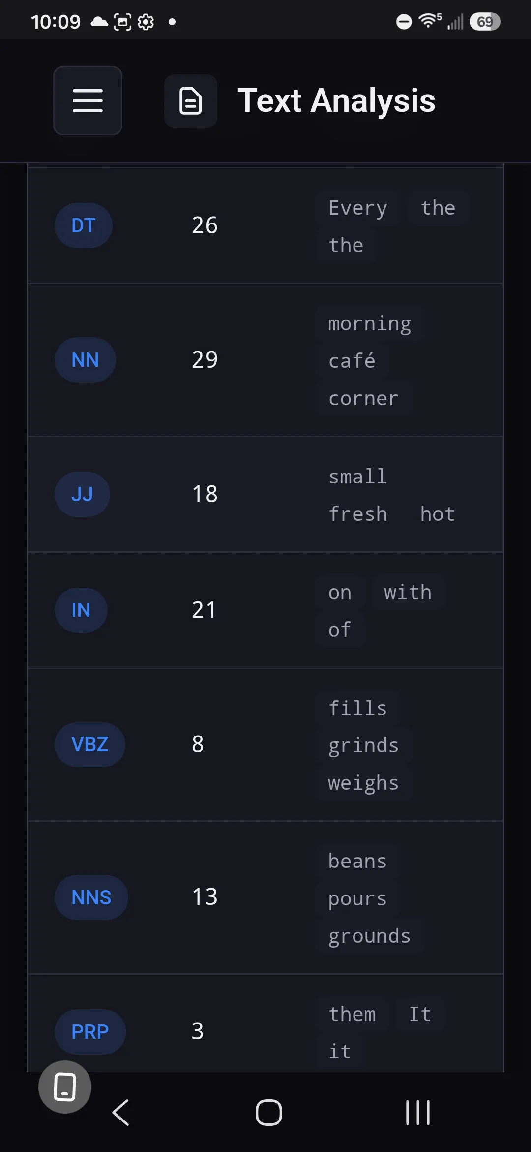 WordNet Explorer gallery image