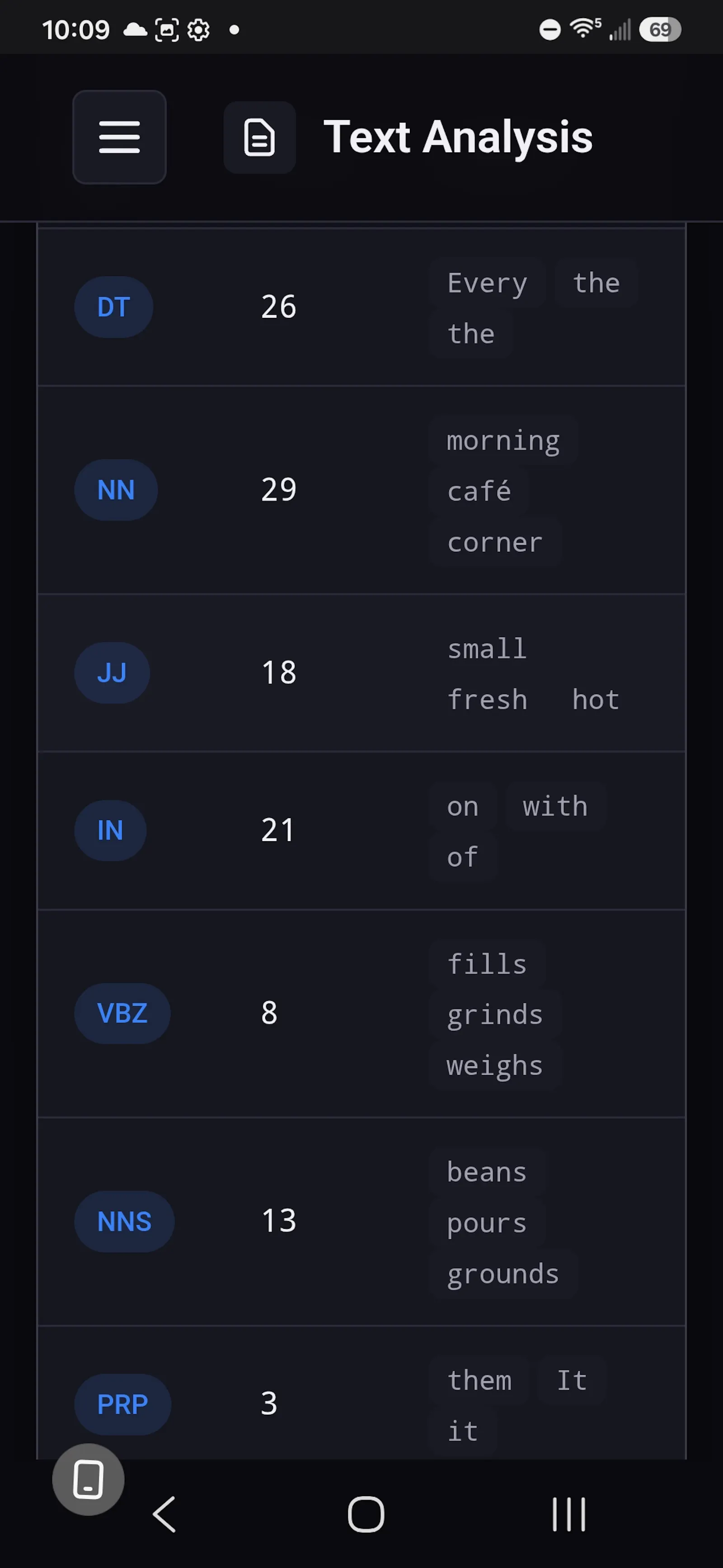 WordNet Explorer screenshot 5