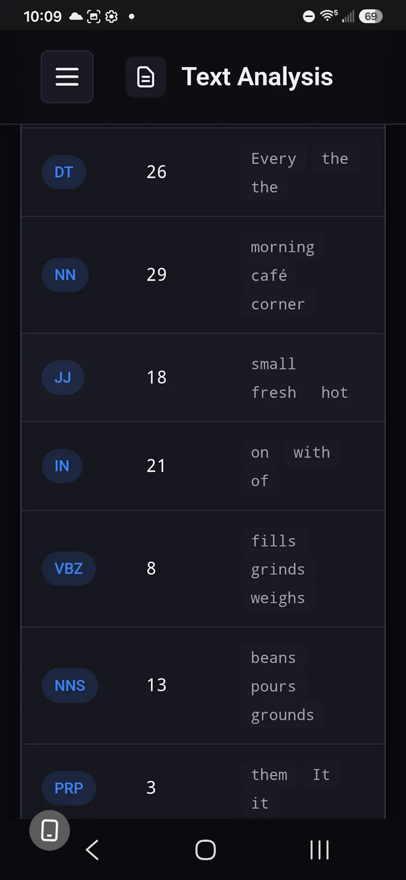 WordNet Explorer screenshot 5