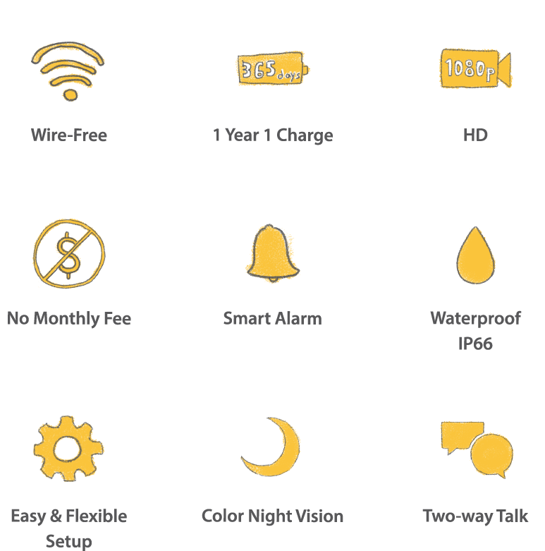 Litmor Battery Cam gallery image