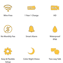 Litmor Battery Cam gallery image