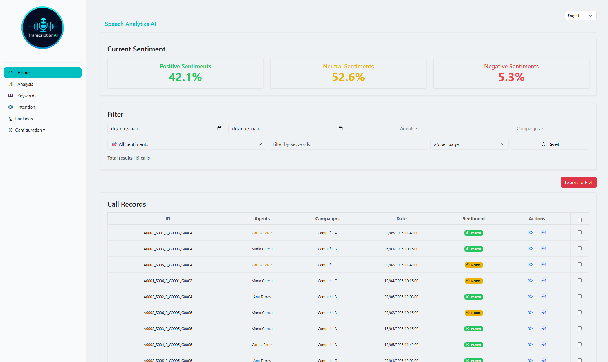 TranscriptionAI gallery image