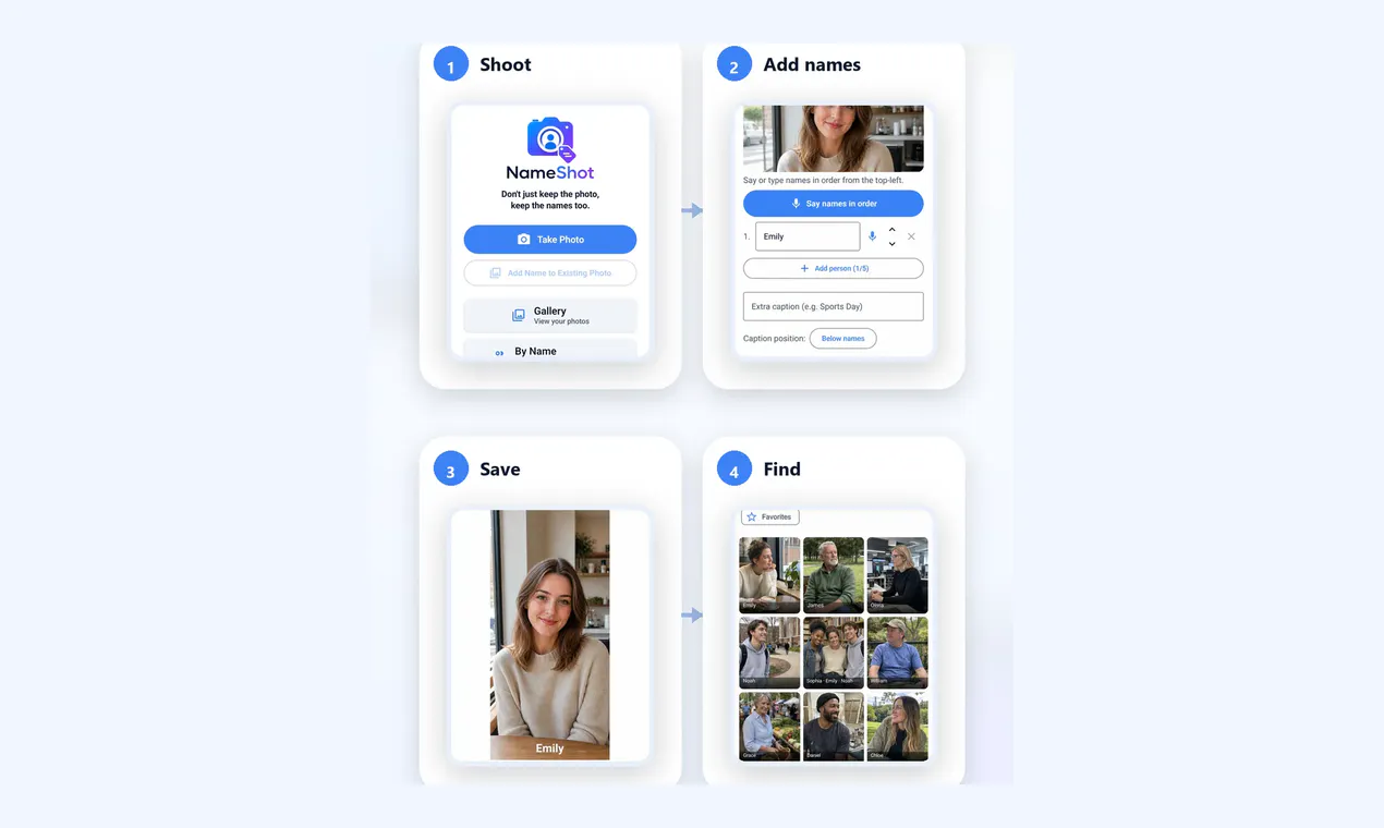 NameShot gallery image