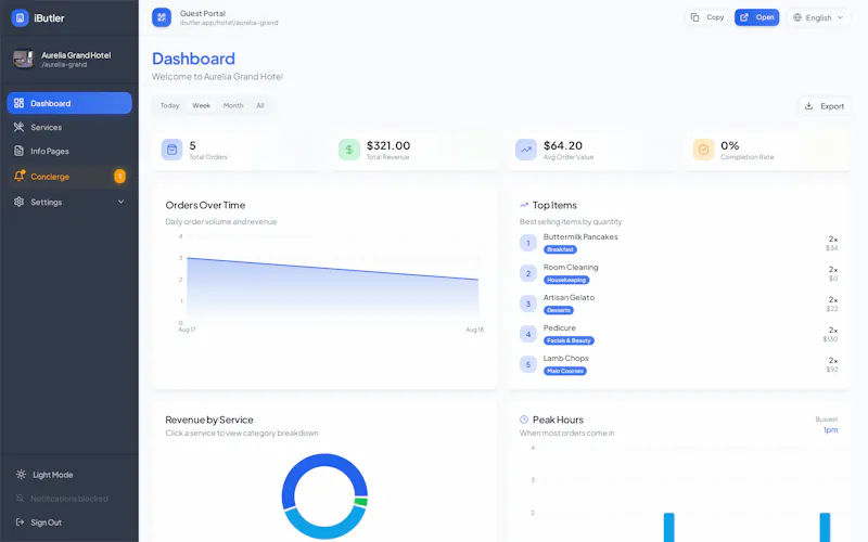 iButler screenshot 2