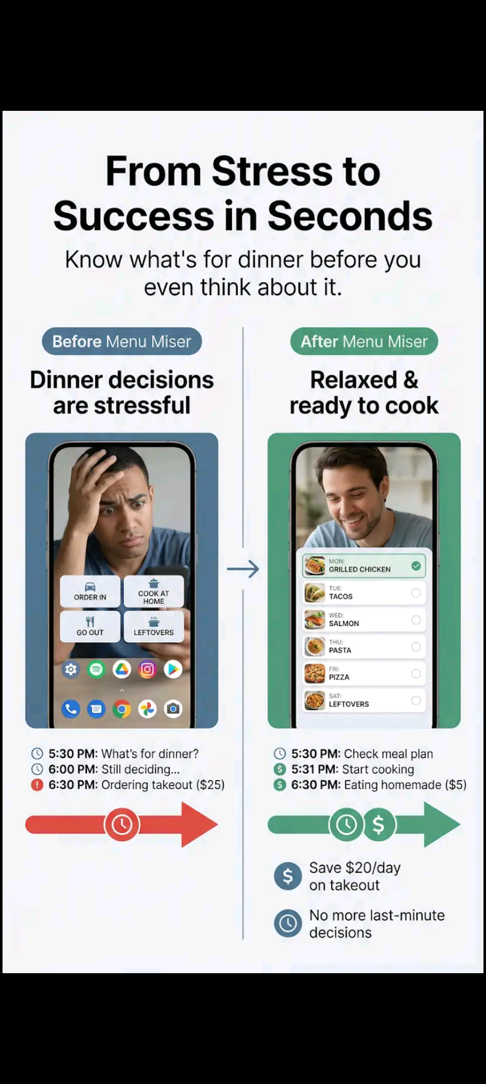 Menu Miser gallery image