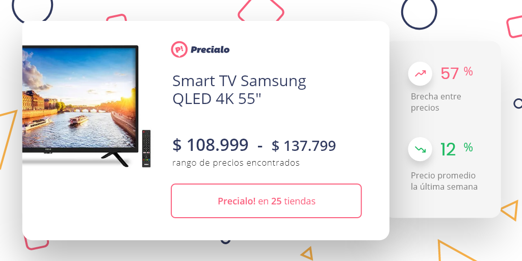 Precialo! gallery image