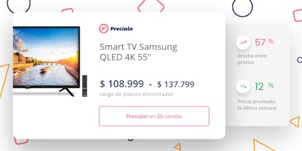 Precialo! gallery image