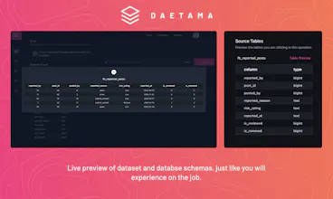 Daetama gallery image