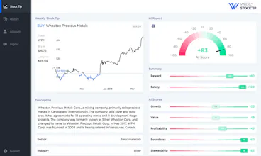 Weekly Stocktip gallery image