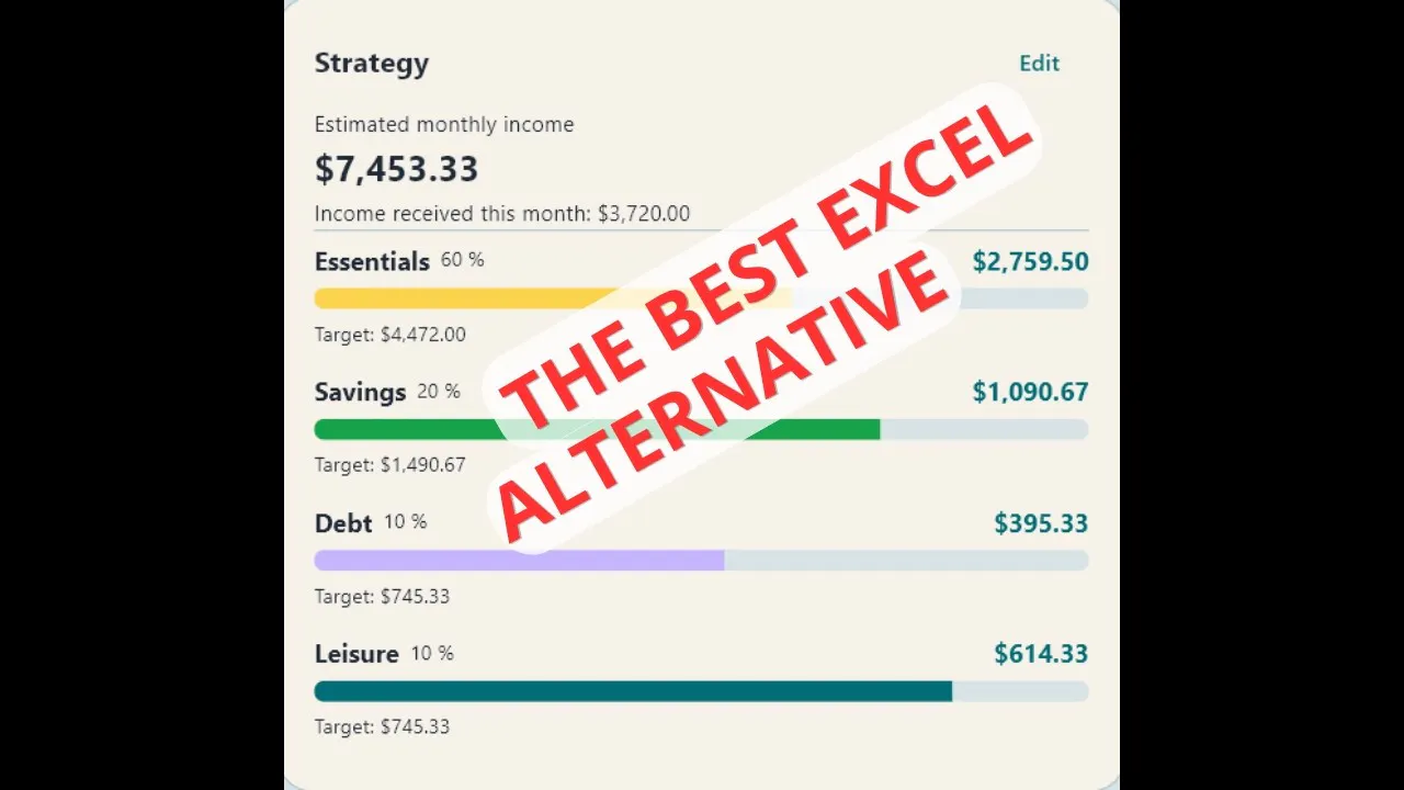 Previo Budget gallery image