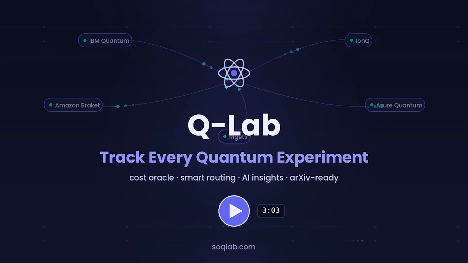 Q-lab screenshot 2