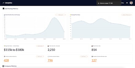 datajobba gallery image