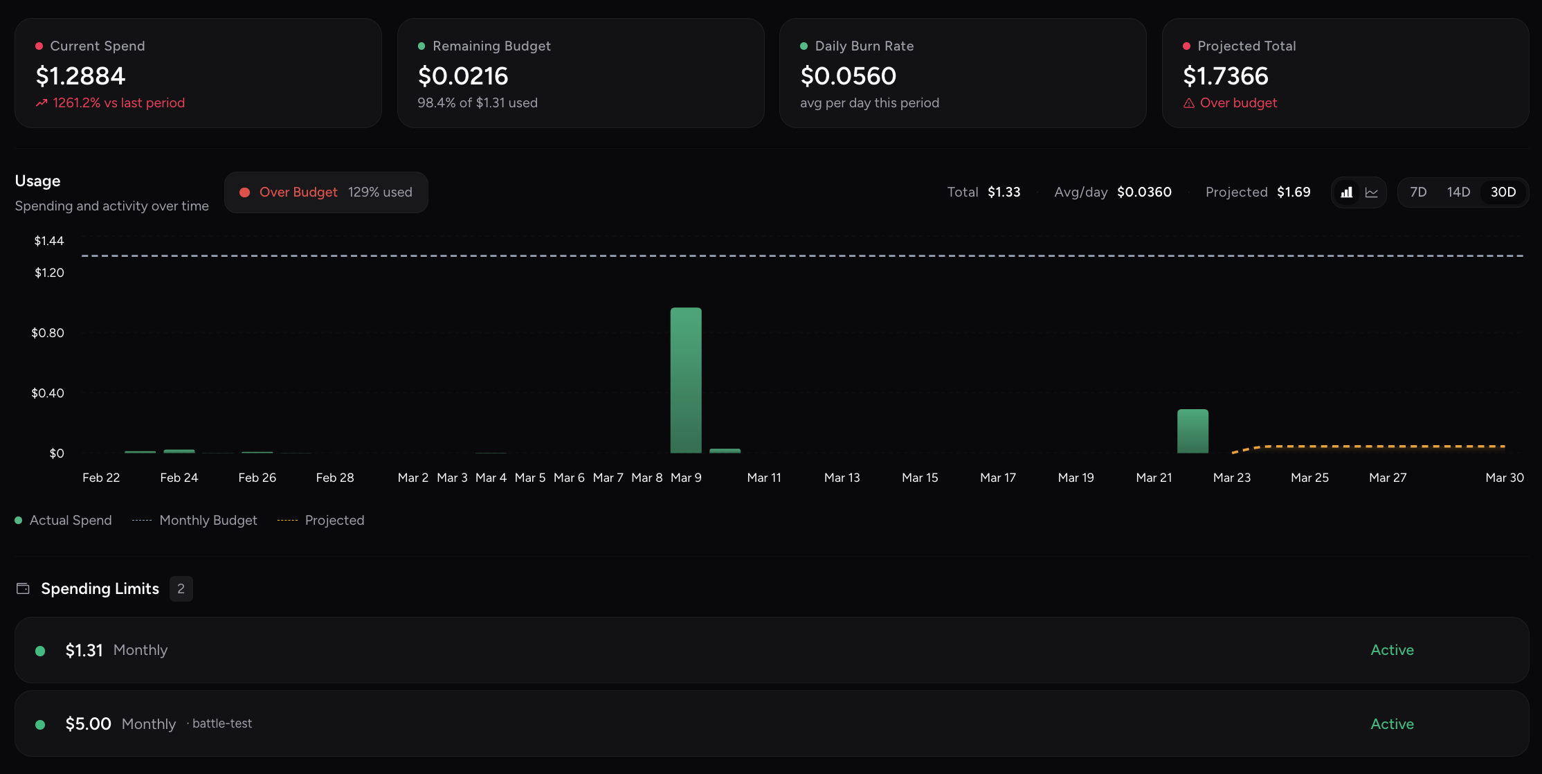 Synvolv gallery image