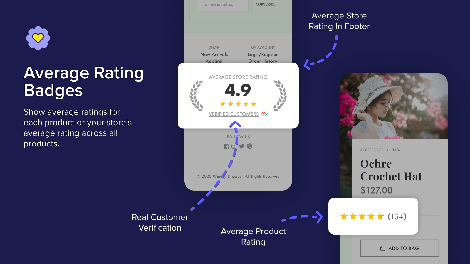 Fera Product Reviews App gallery image