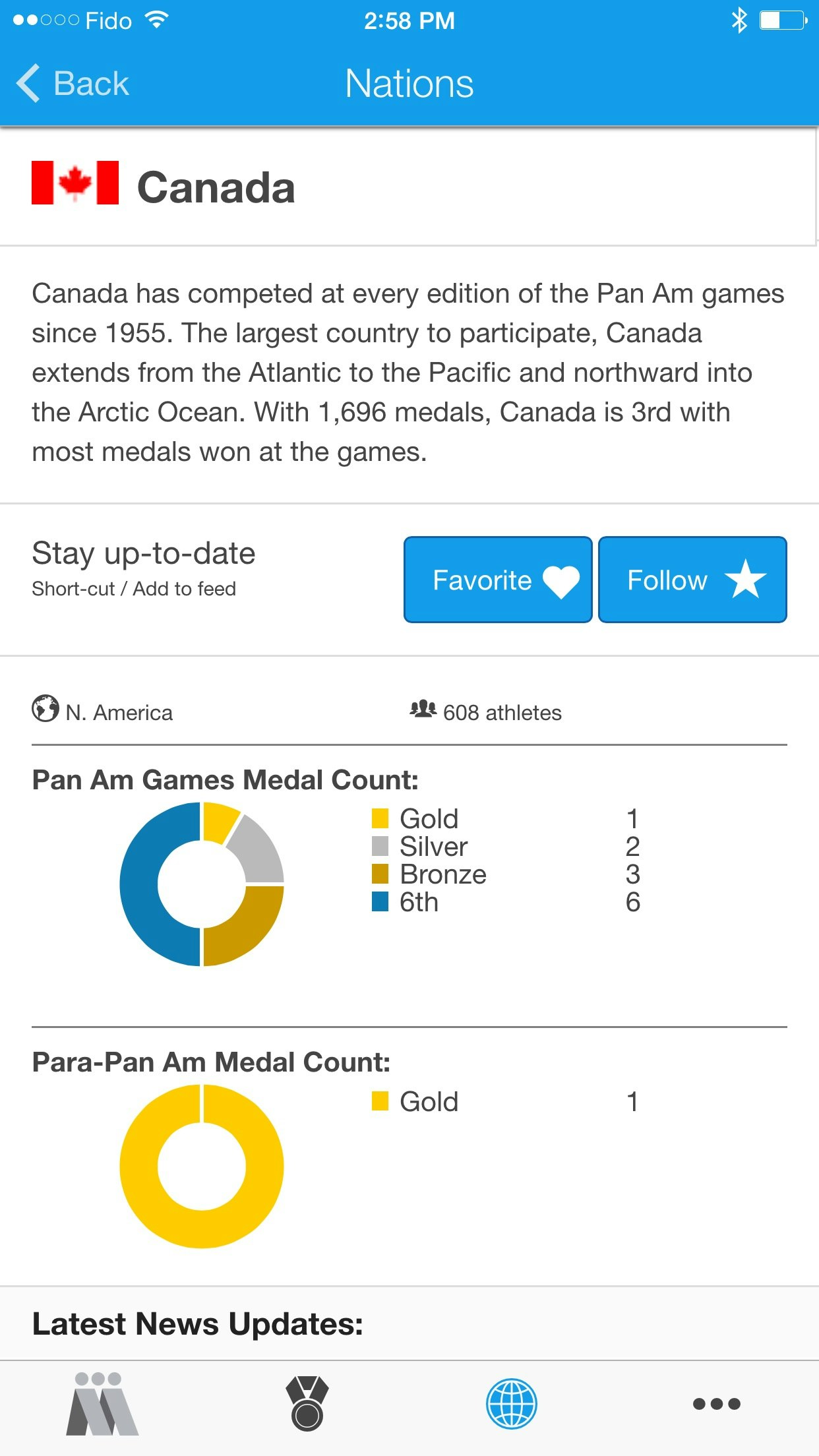 Medalloid gallery image