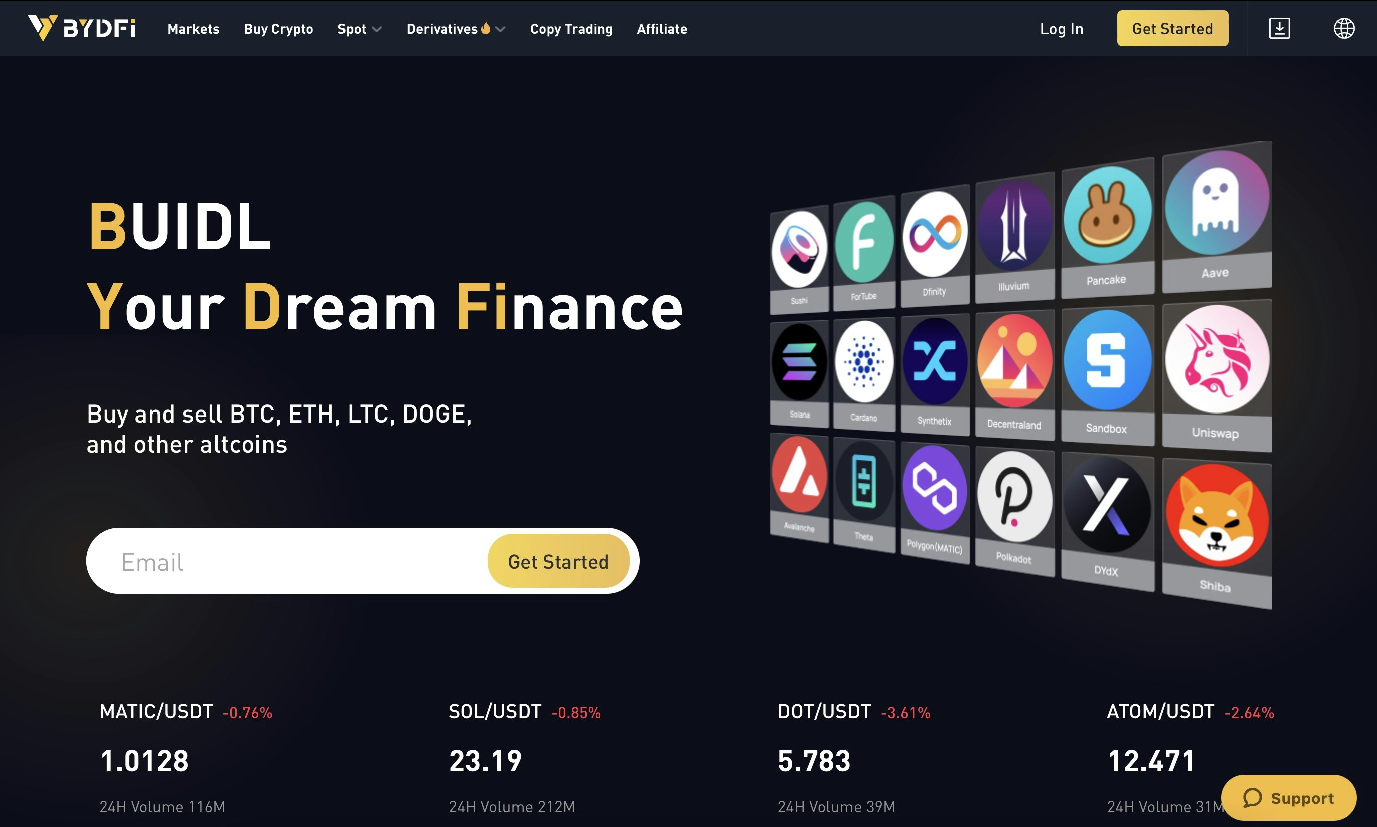 Media BYDFI Exchange - Pertukaran Crypto One-Stop 2