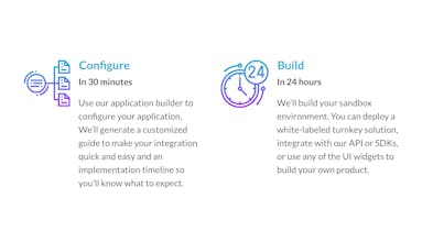 Productfy, Inc. gallery image