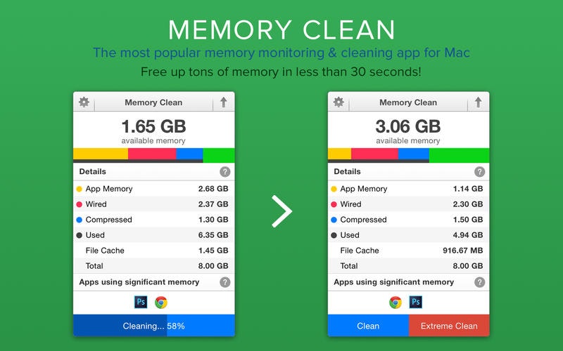 should i get a memory cleaner for mac