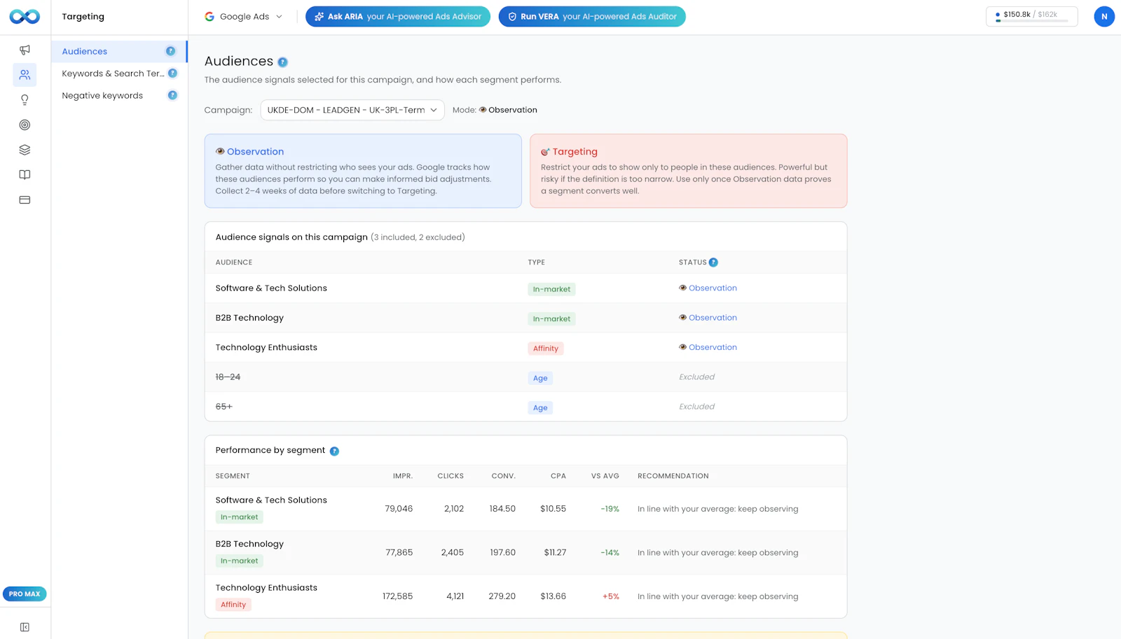 Loop by ads.expert screenshot 6