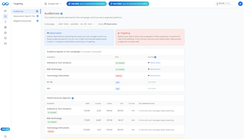 Loop by ads.expert screenshot 6
