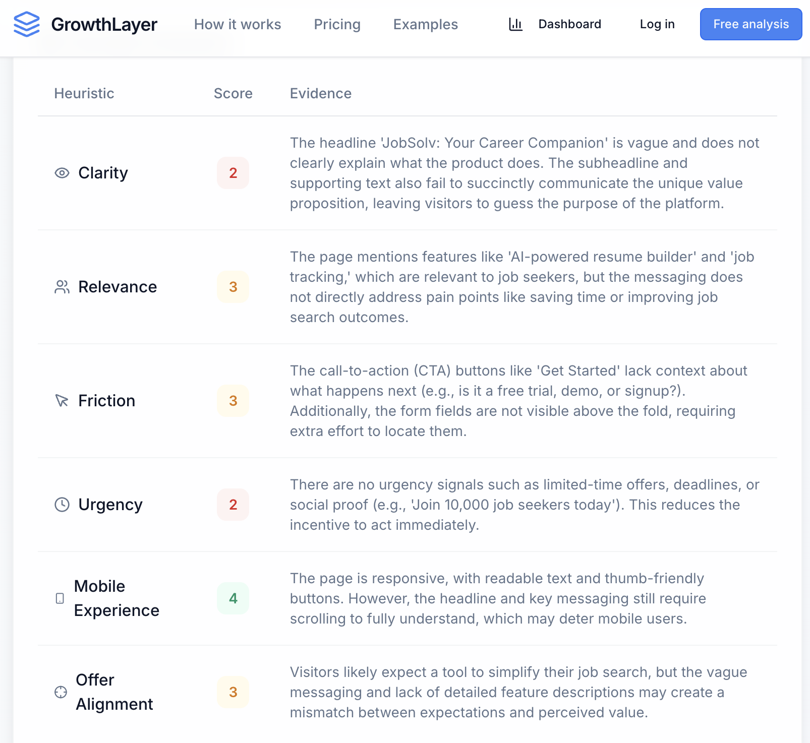 GrowthLayer.app - Screenshot 2 showing product features and functionality
