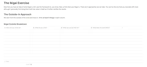 Finding Your Ikigai gallery image