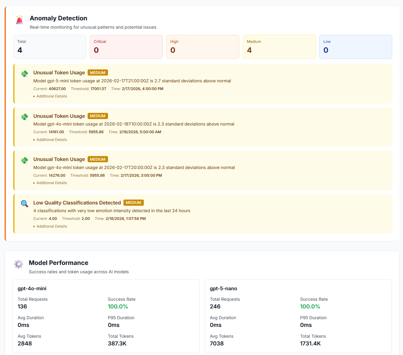 Watch Your Tone gallery image