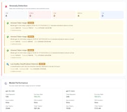 Watch Your Tone gallery image