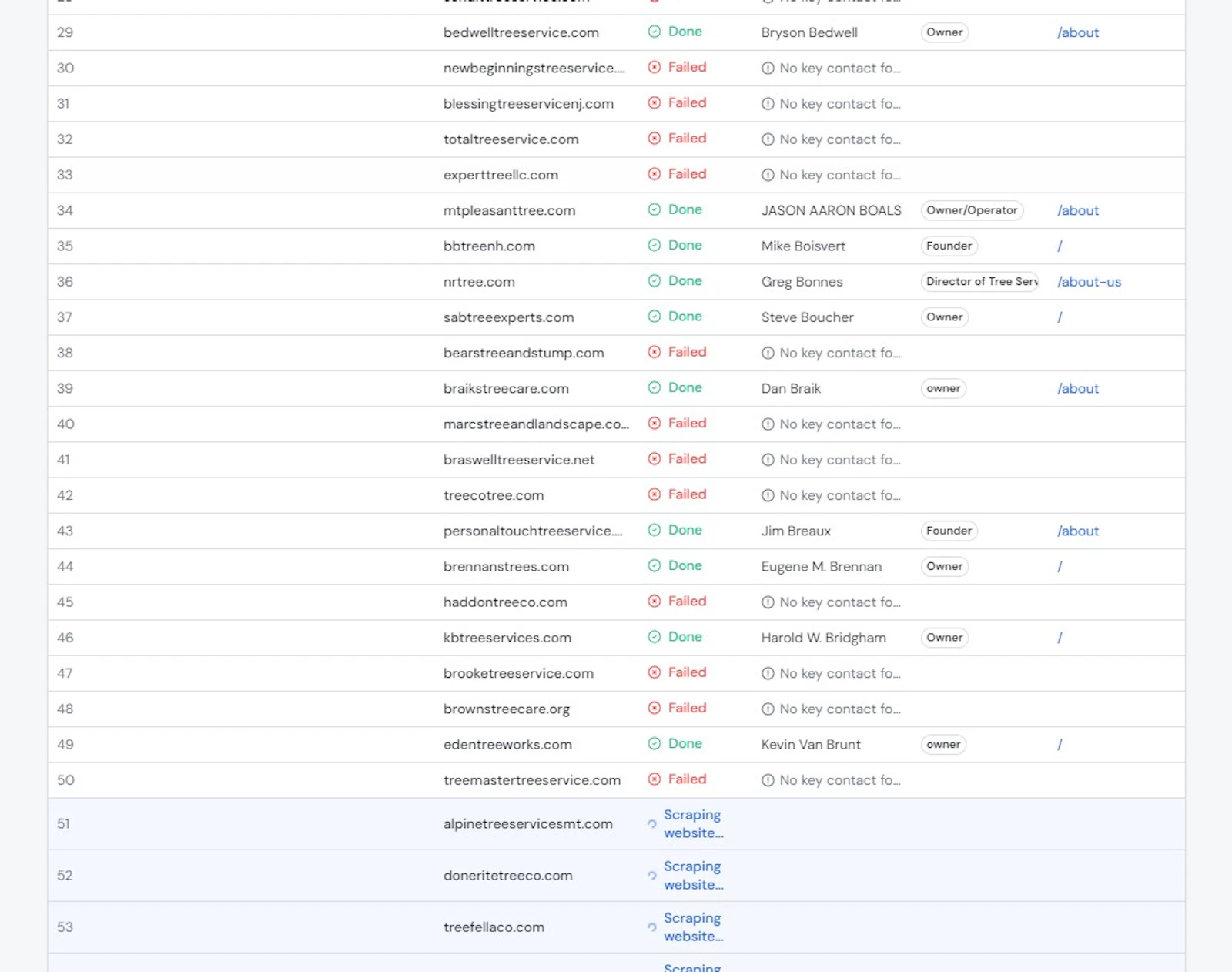 Bulk Contact Finder screenshot 4