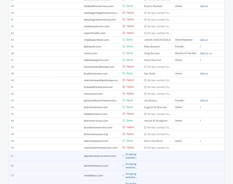 Bulk Contact Finder screenshot 4