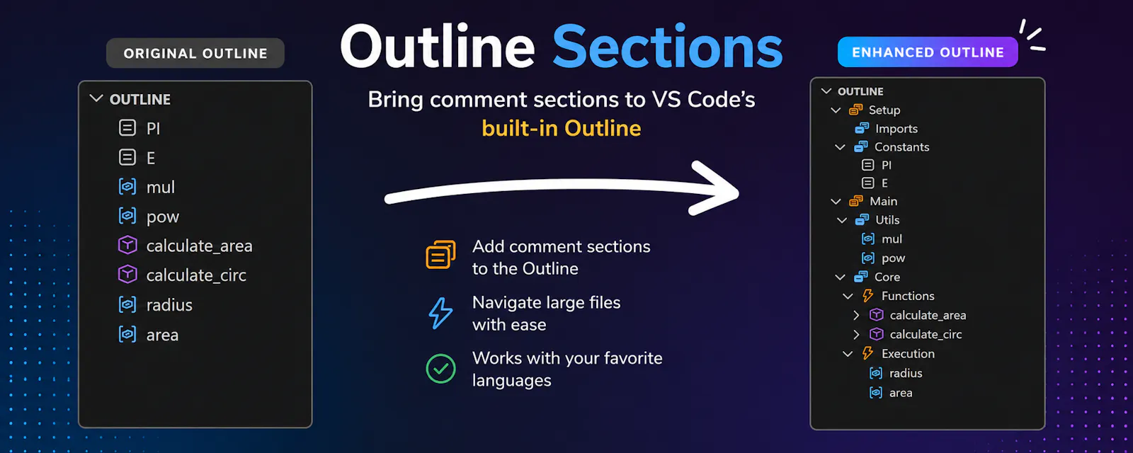 Outline Sections screenshot 1