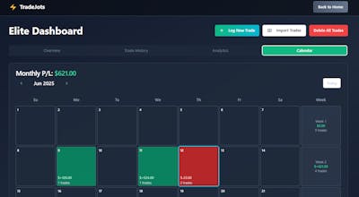 TradeJots gallery image