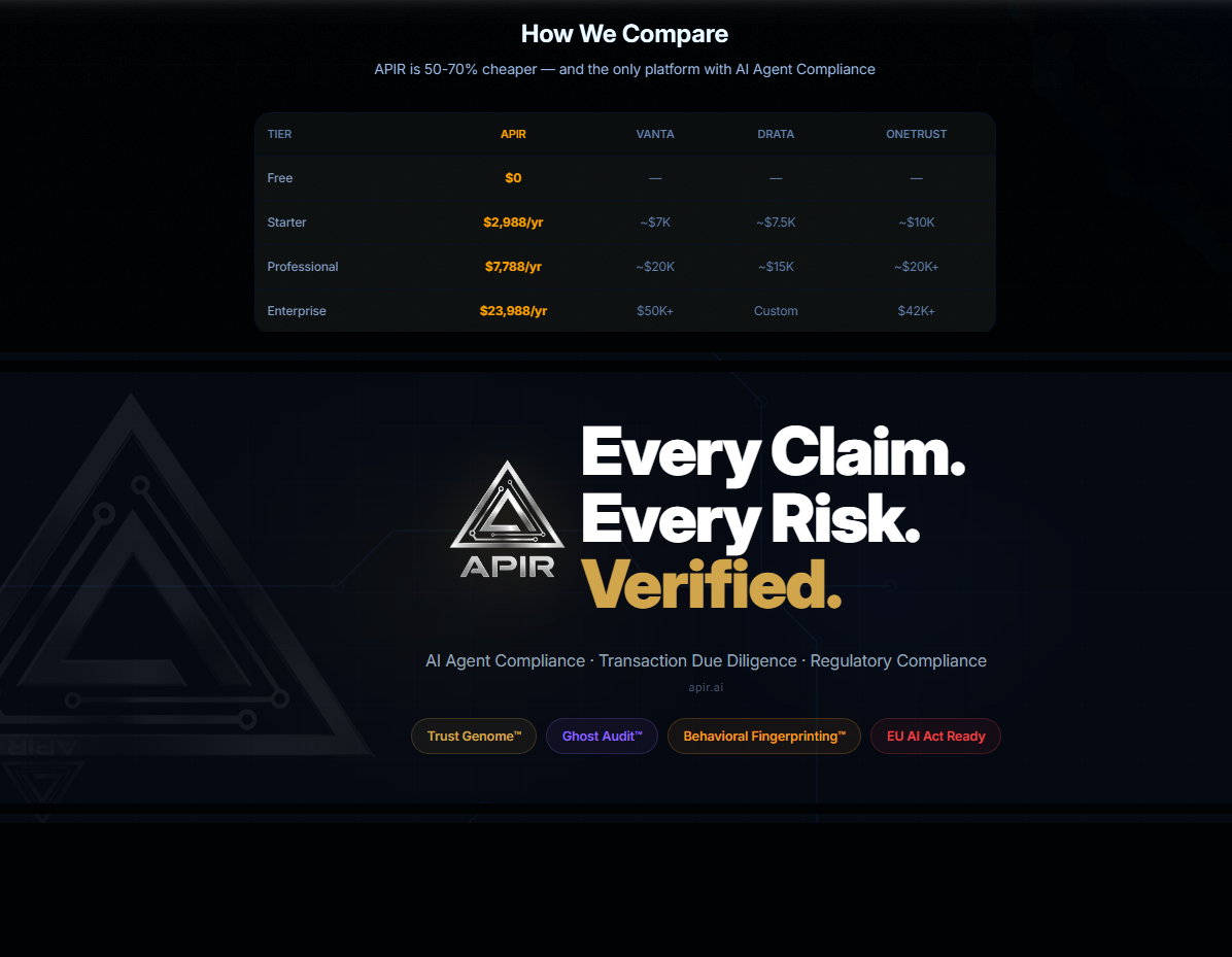 APIR - The Verification Layer gallery image