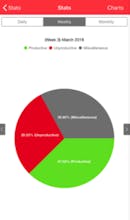 IAmProductive gallery image