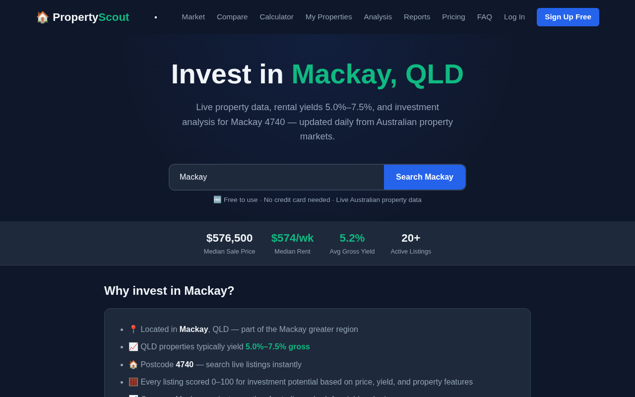 Property Scout AU gallery image