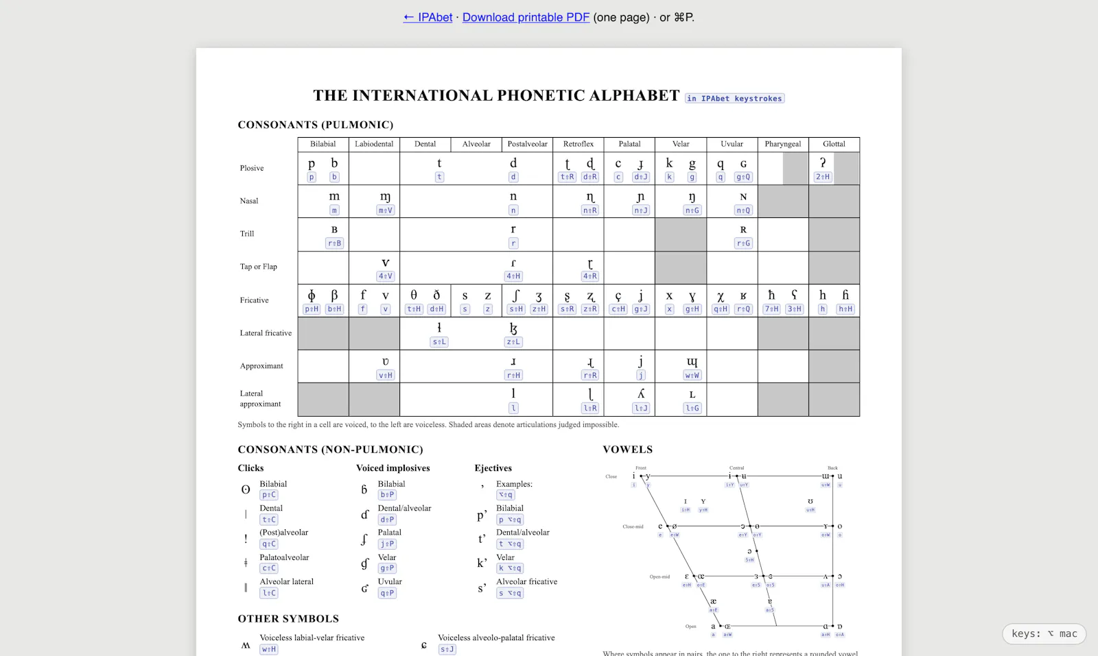 IPAbet screenshot 3