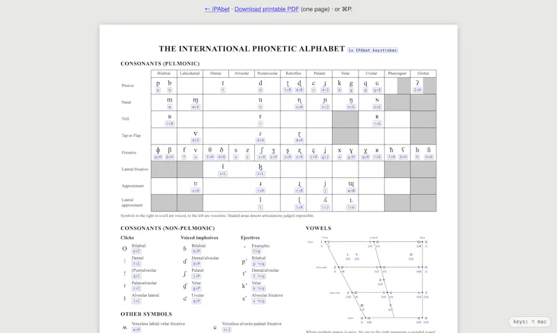 IPAbet screenshot 3