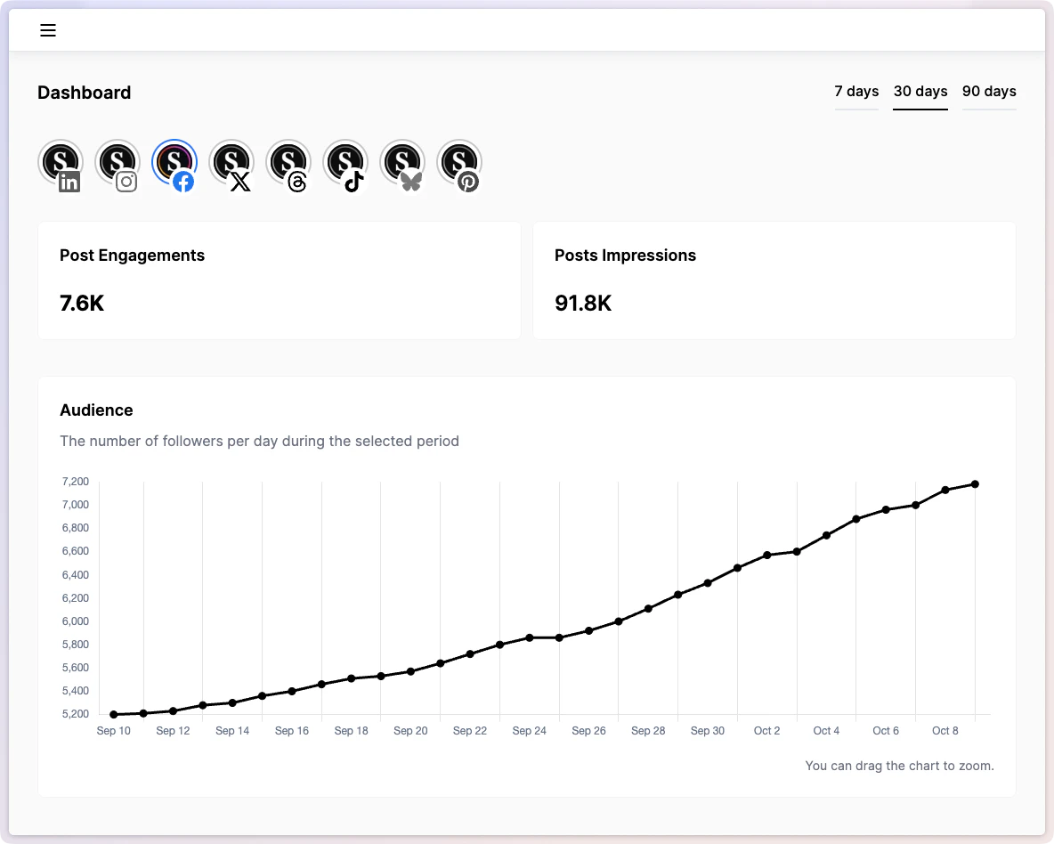 SocialKit screenshot 2