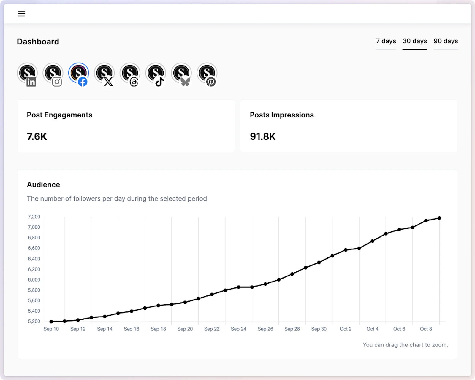 SocialKit screenshot 2