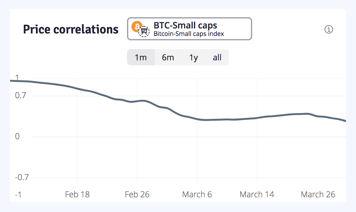 Unspent gallery image