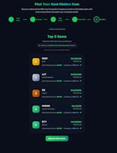 SellSignal gallery image