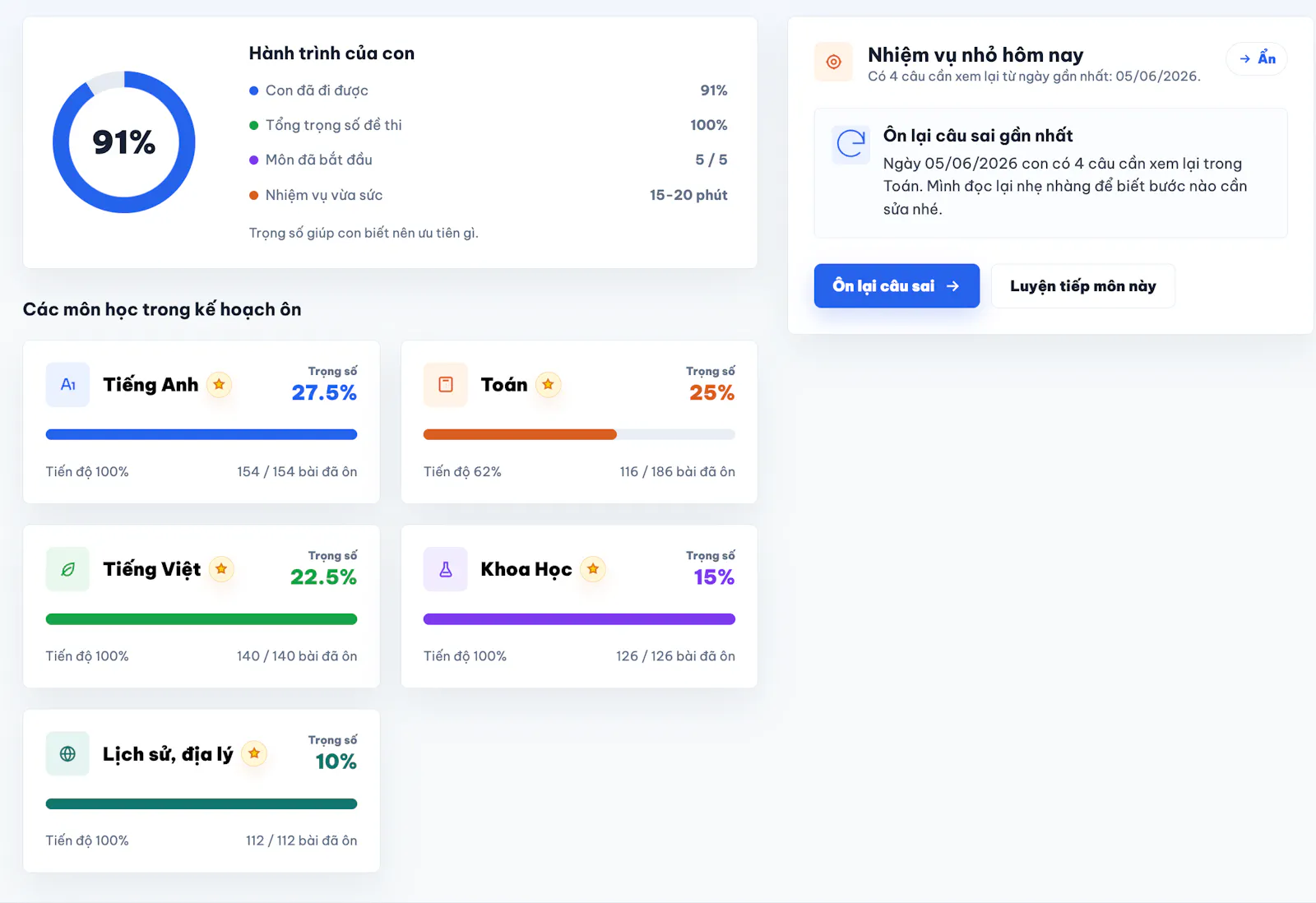 OnThiTDN screenshot 1