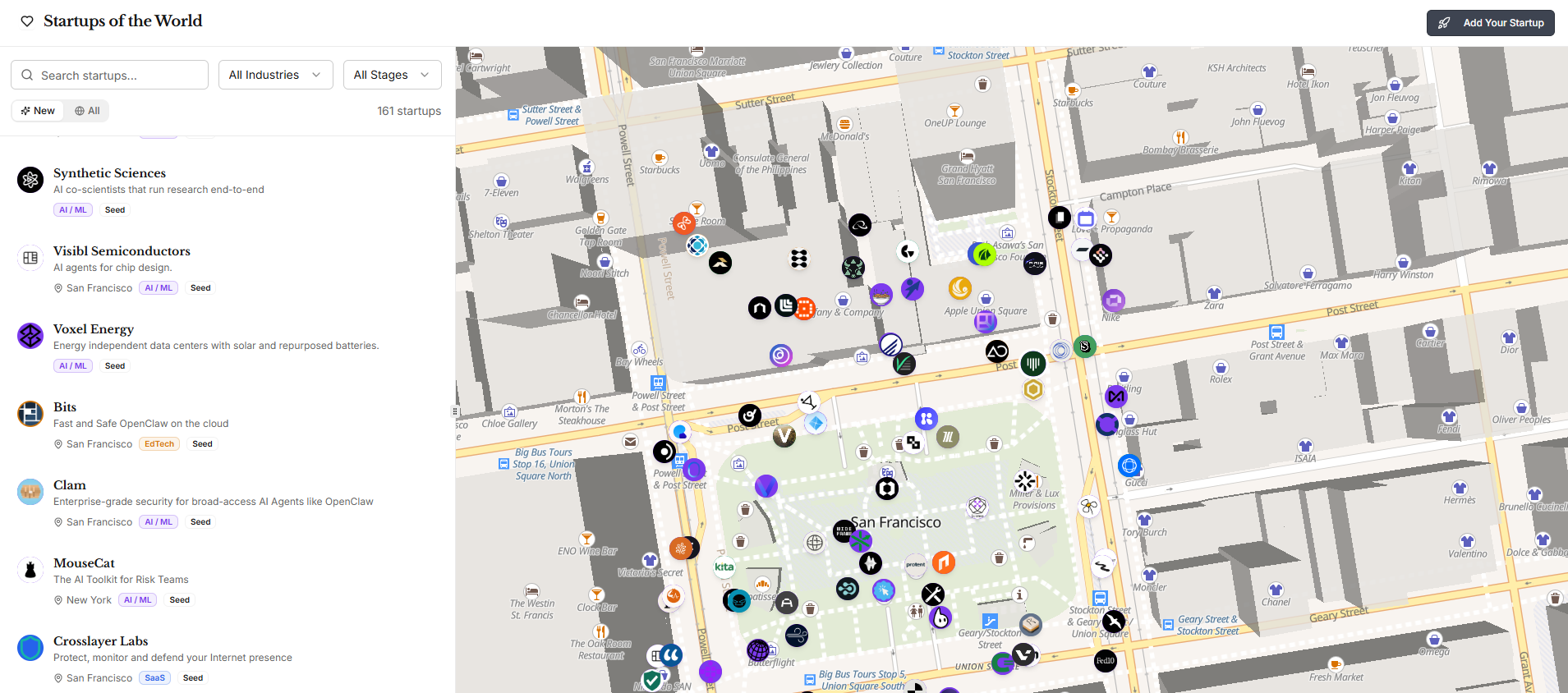 Startups of the World gallery image